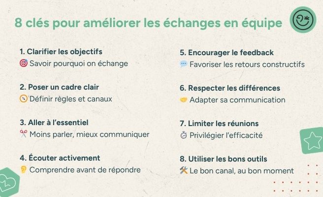 8 pistes pour améliorer le dialogue