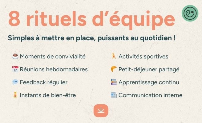 Liste de 8 exemples de rituels d'équipes