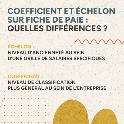 Infographie coefficient et échelon sur la fiche de paie