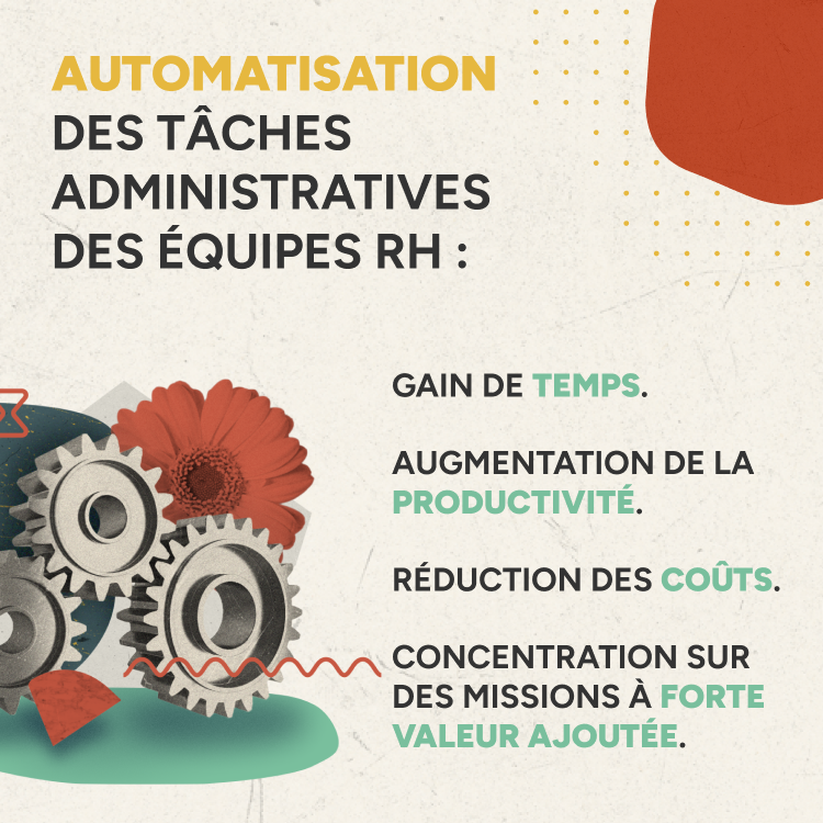 Infographie Automatisation des tâches administratives des équipes RH