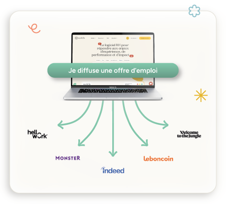 Infographie représentant la multidiffusion des offres d'emploi