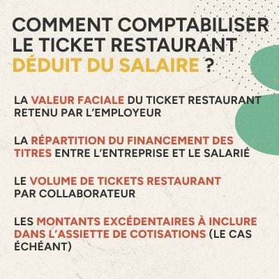 Infographie comment comptabiliser le ticket restaurant