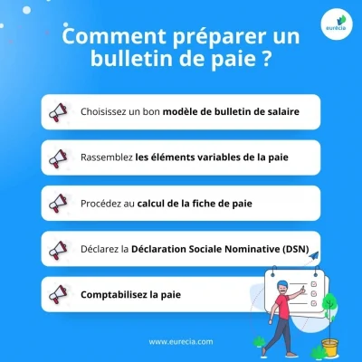 Comment préparer un bulletin de paie 