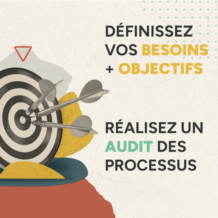 infographie définir ses besoins et ses objectifs