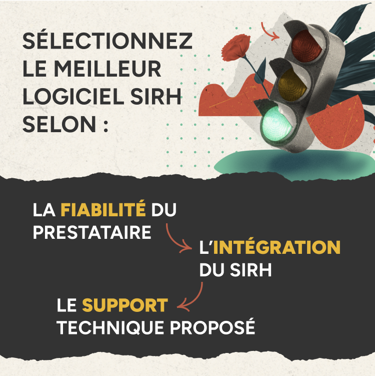 Infographie sélectionnez le meilleur logiciel SIRH