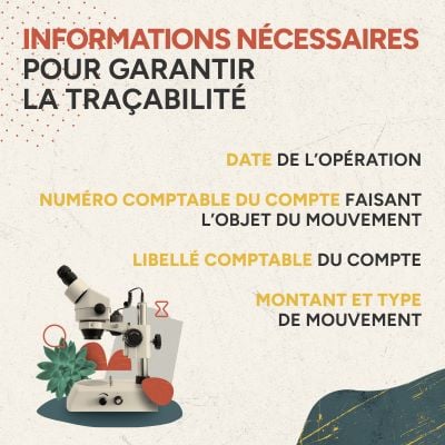 Infographie informations nécessaires pour garantir la traçabilité