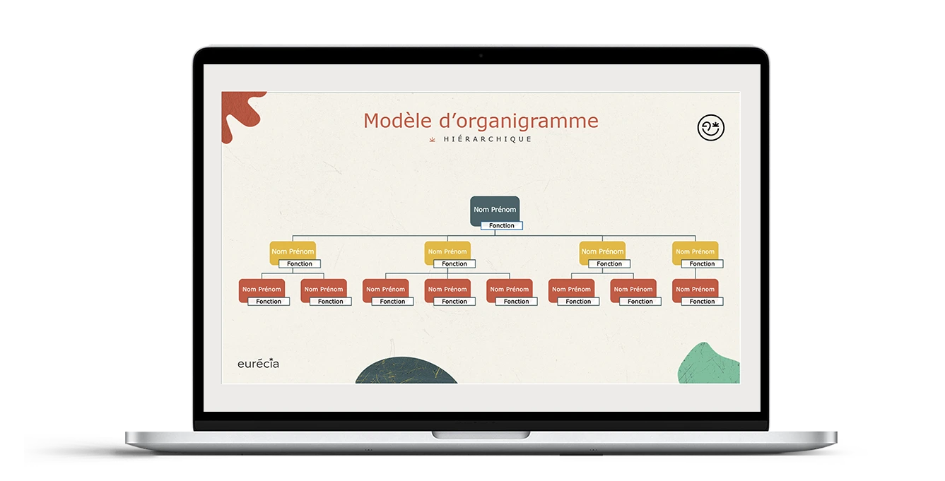 organigramme