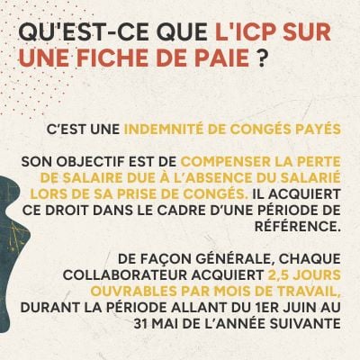 Infographie qu'est-ce que l'icp sur une fiche de paie ?