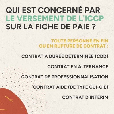 Infographie qui est concerné par le versement de l'iccp sur la fiche de paie