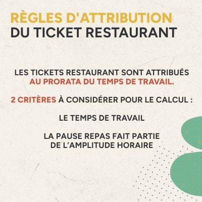 Infographie règles d'attribution du ticket restaurant