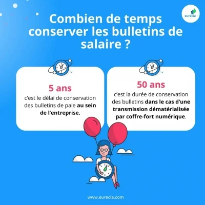 Infographie sur les temps de conservation des bulletins de paie