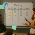 Réunion d’équipe autour d’un planning de 4 jours en bureau lumineux et végétalisé