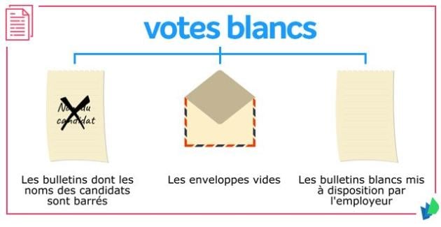 cse-votes-blancs.jpg