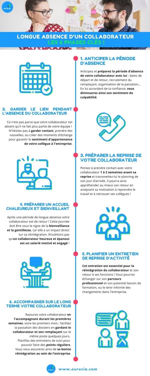 infographie-longue-absence-collaborateur.jpg